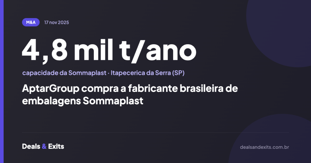AptarGroup compra a fabricante brasileira de embalagens Sommaplast