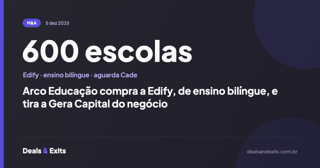 Arco Educação compra a Edify, de ensino bilíngue, e tira a Gera Capital do negócio