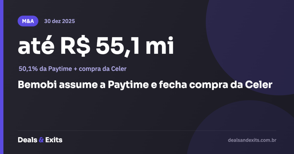 Bemobi assume a Paytime e fecha compra da Celer