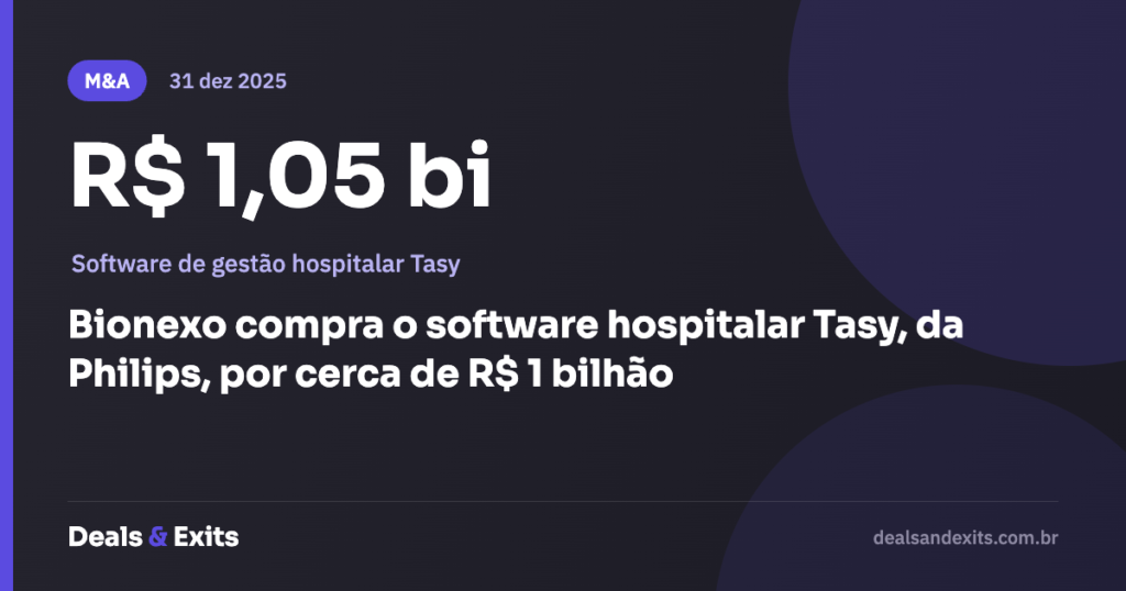 Bionexo compra o software hospitalar Tasy, da Philips, por cerca de R$ 1 bilhão