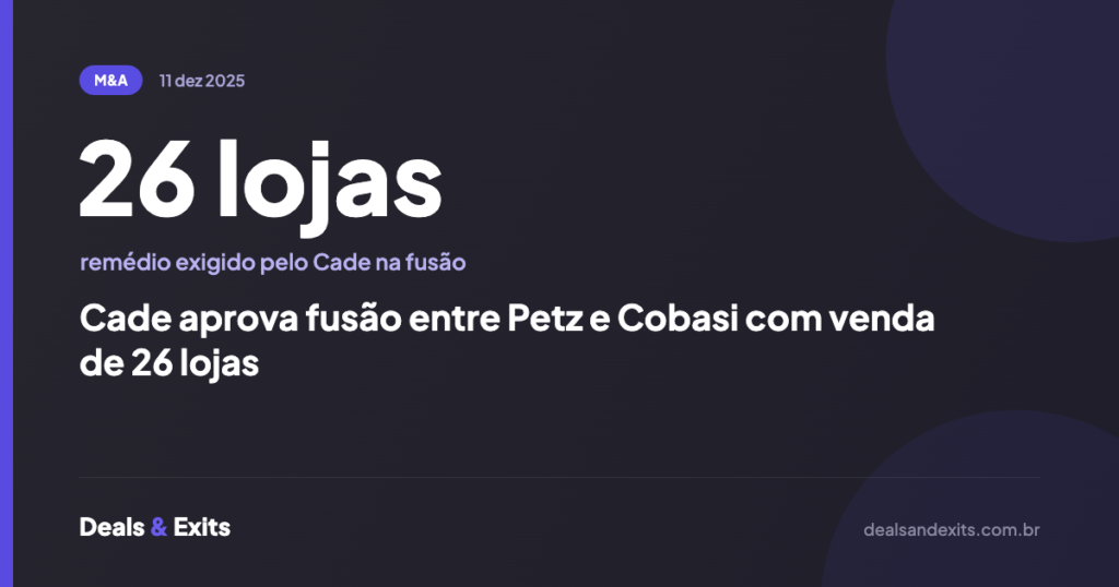 Cade aprova fusão entre Petz e Cobasi com venda de 26 lojas