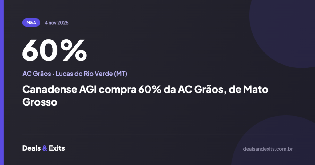 Canadense AGI compra 60% da AC Grãos, de Mato Grosso