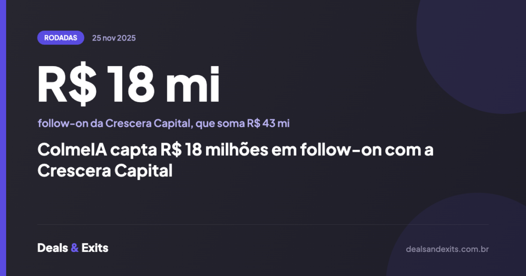 ColmeIA capta R$ 18 milhões em follow-on com a Crescera Capital