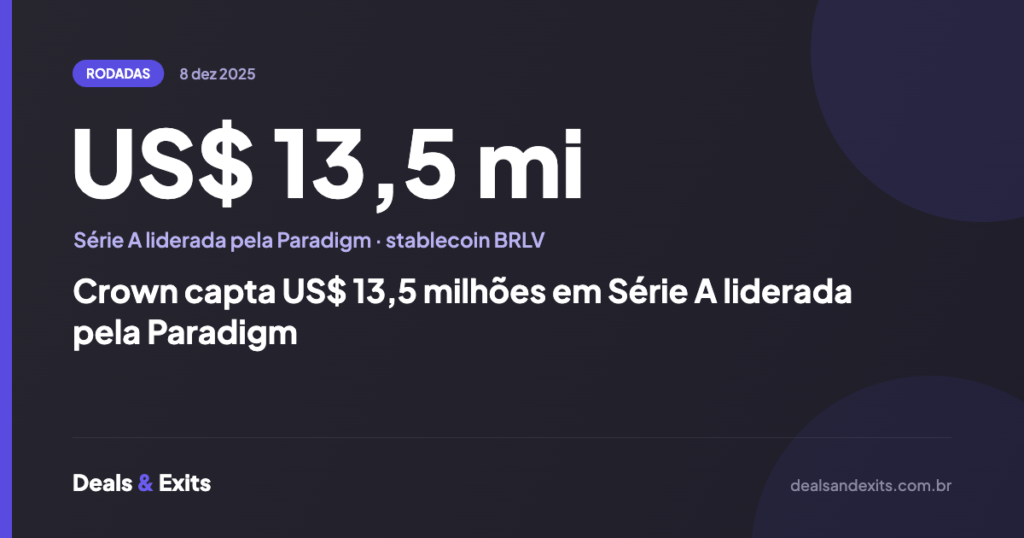 Crown capta US$ 13,5 milhões em Série A liderada pela Paradigm