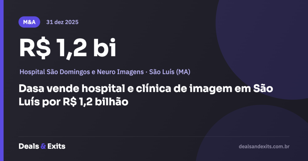 Dasa vende hospital e clínica de imagem em São Luís por R$ 1,2 bilhão