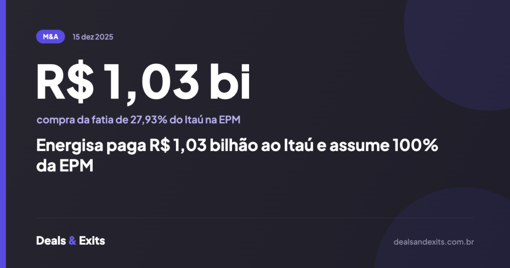Energisa paga R$ 1,03 bilhão ao Itaú e assume 100% da EPM