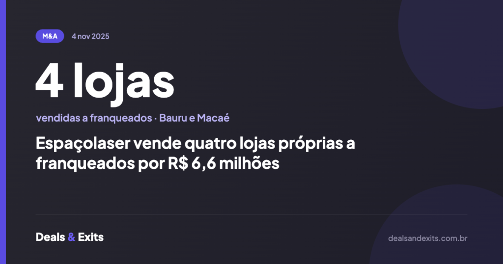 Espaçolaser vende quatro lojas próprias a franqueados por R$ 6,6 milhões