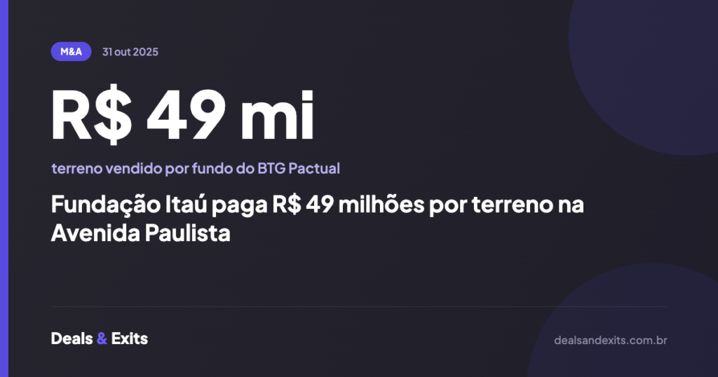 Fundação Itaú paga R$ 49 milhões por terreno na Avenida Paulista