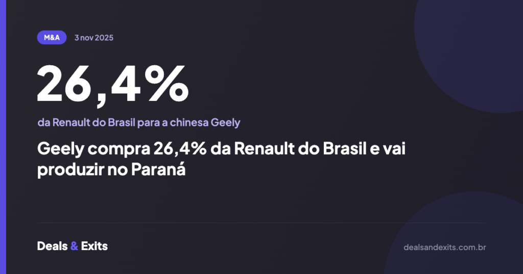 Geely compra 26,4% da Renault do Brasil e vai produzir no Paraná