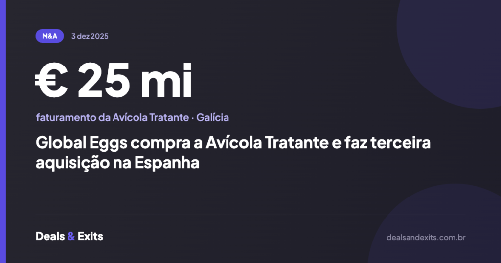 Global Eggs compra a Avícola Tratante e faz terceira aquisição na Espanha