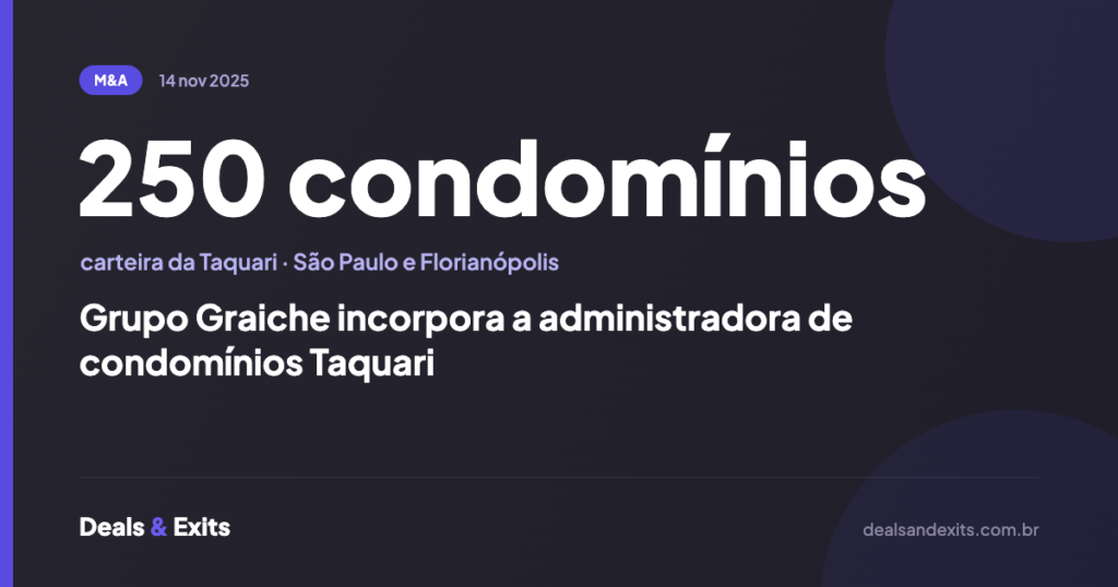 Grupo Graiche incorpora a administradora de condomínios Taquari