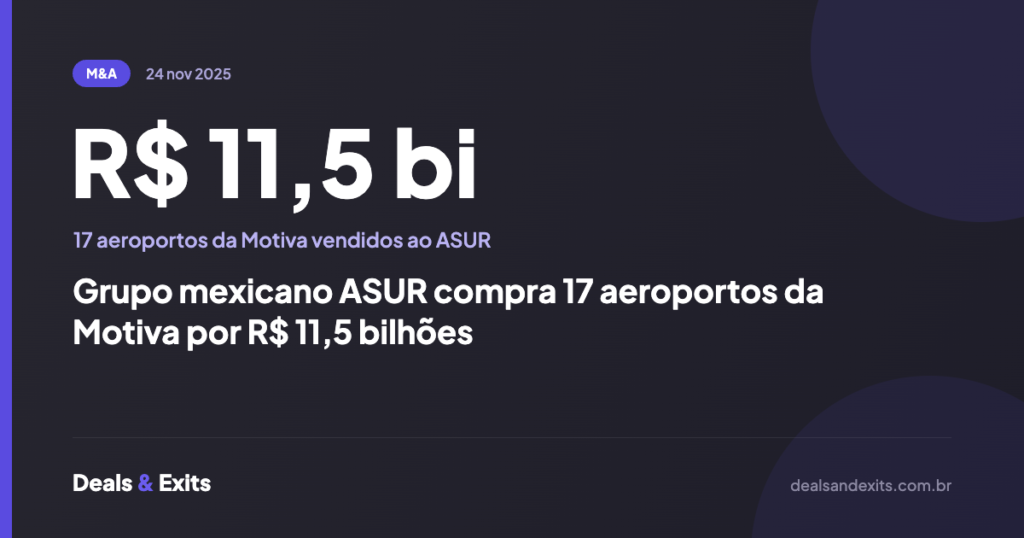 Grupo mexicano ASUR compra 17 aeroportos da Motiva por R$ 11,5 bilhões