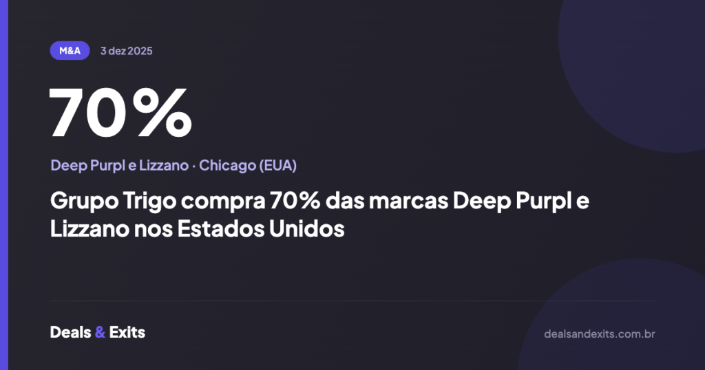 Grupo Trigo compra 70% das marcas Deep Purpl e Lizzano nos Estados Unidos
