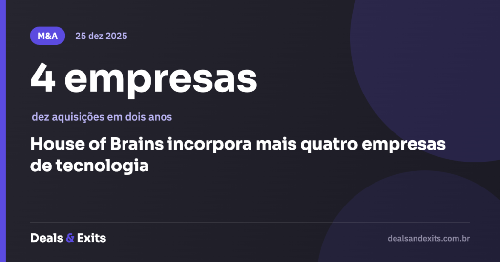 House of Brains incorpora mais quatro empresas de tecnologia