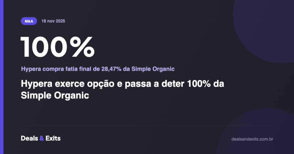 Hypera exerce opção e passa a deter 100% da Simple Organic