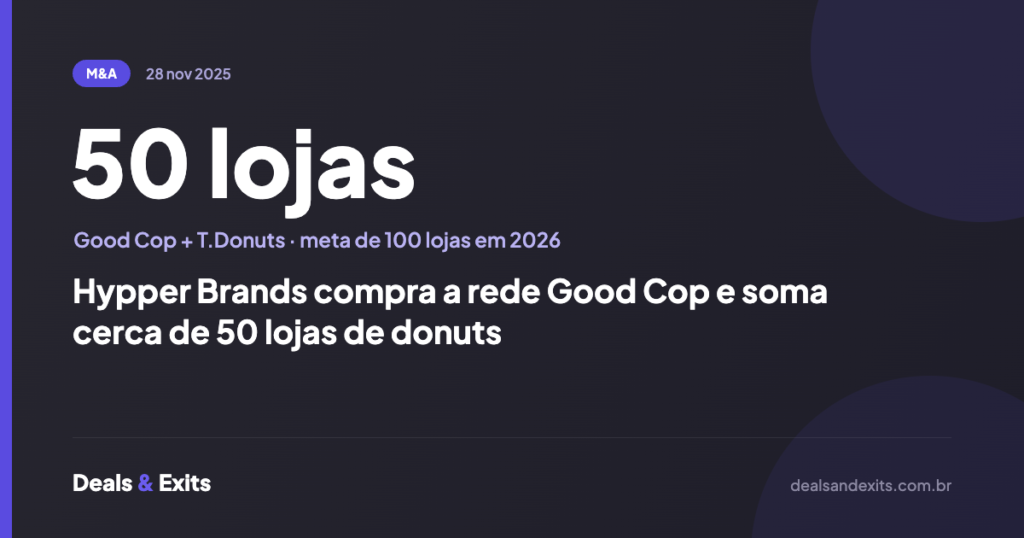 Hypper Brands compra a rede Good Cop e soma cerca de 50 lojas de donuts