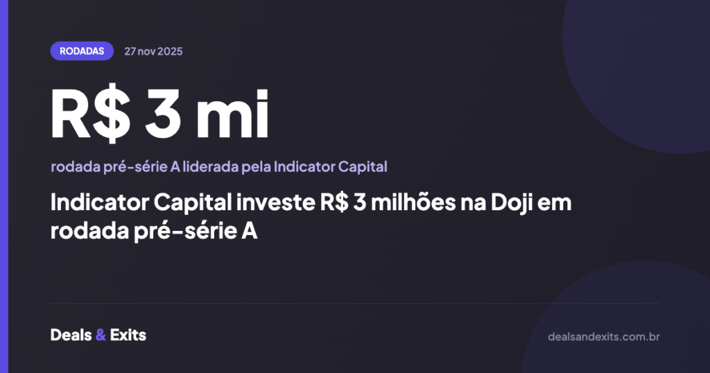 Indicator Capital investe R$ 3 milhões na Doji em rodada pré-série A