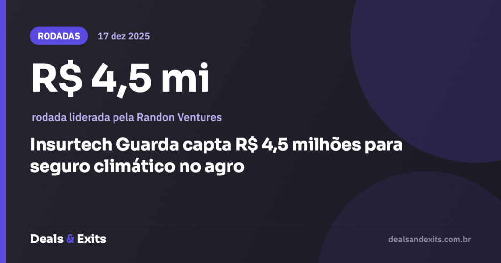 Insurtech Guarda capta R$ 4,5 milhões para seguro climático no agro