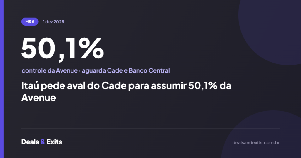 Itaú pede aval do Cade para assumir 50,1% da Avenue