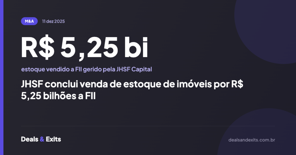 JHSF conclui venda de estoque de imóveis por R$ 5,25 bilhões a FII