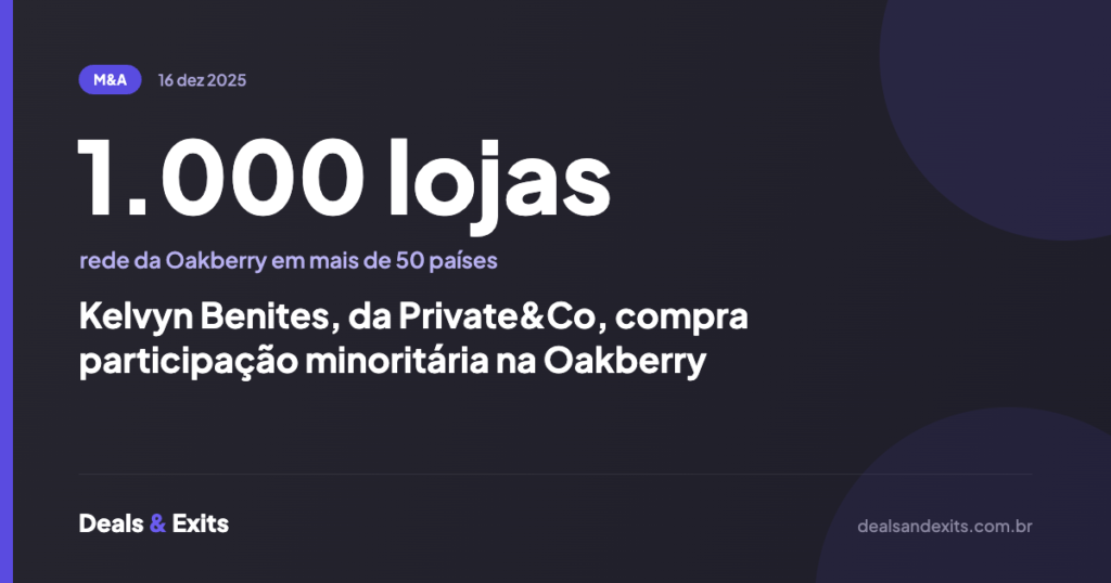 Kelvyn Benites, da Private&Co, compra participação minoritária na Oakberry
