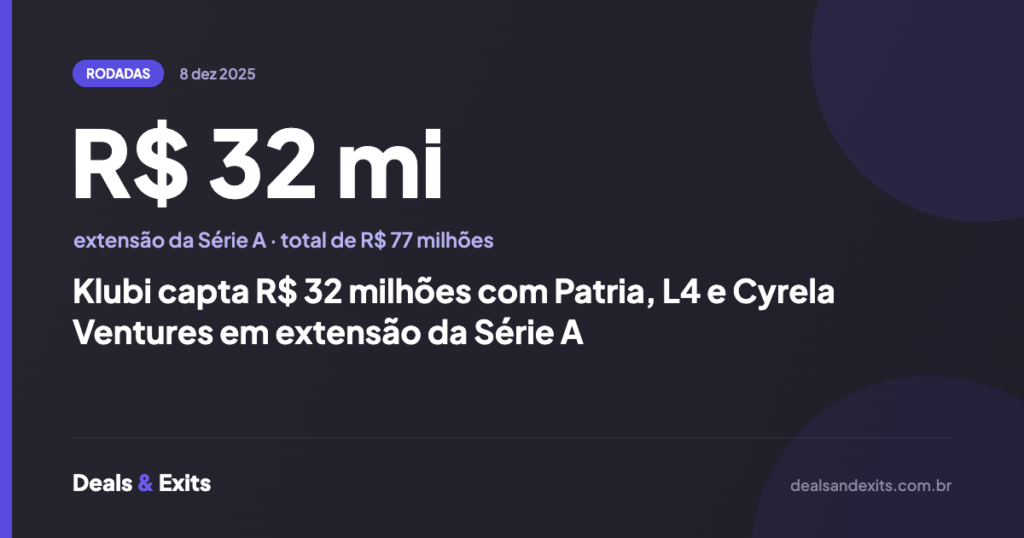 Klubi capta R$ 32 milhões com Patria, L4 e Cyrela Ventures em extensão da Série A
