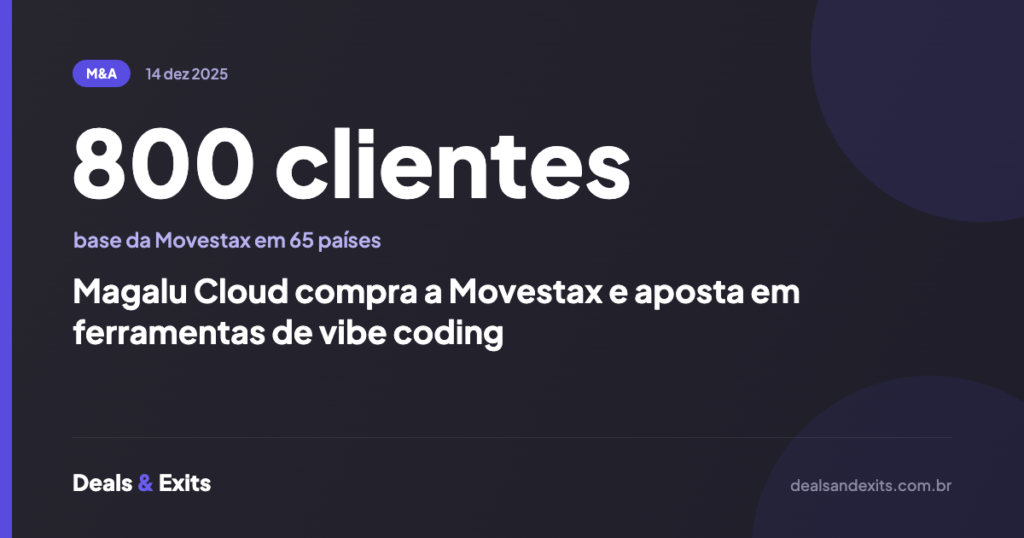 Magalu Cloud compra a Movestax e aposta em ferramentas de vibe coding