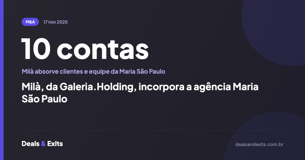 Milà, da Galeria.Holding, incorpora a agência Maria São Paulo