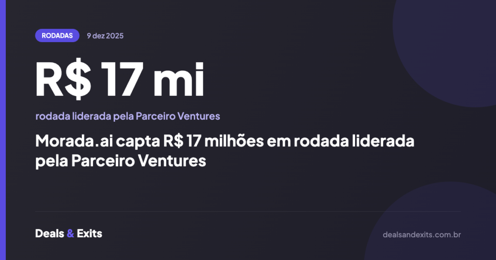 Morada.ai capta R$ 17 milhões em rodada liderada pela Parceiro Ventures