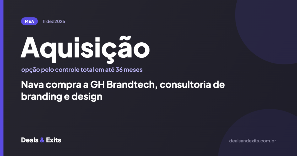 Nava compra a GH Brandtech, consultoria de branding e design