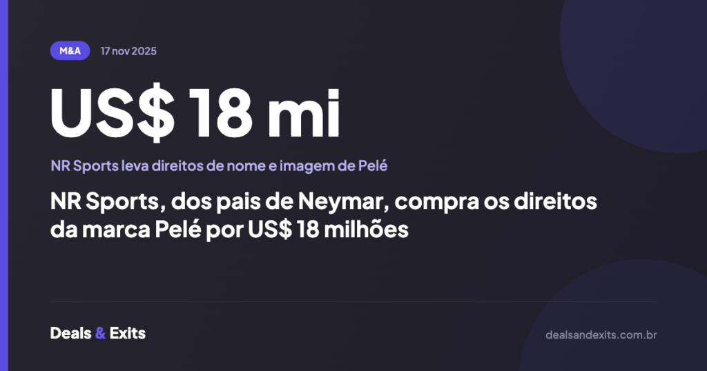 NR Sports, dos pais de Neymar, compra os direitos da marca Pelé por US$ 18 milhões