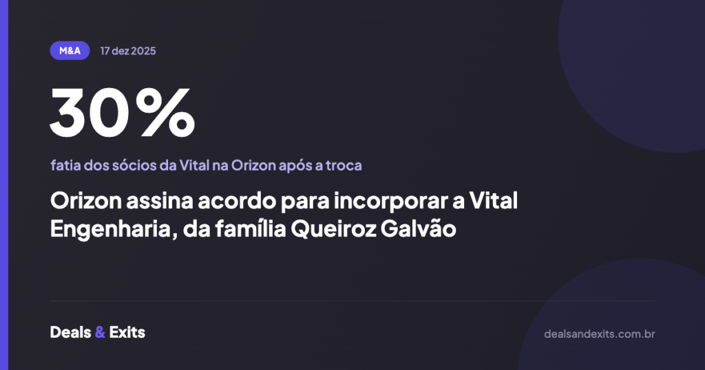 Orizon assina acordo para incorporar a Vital Engenharia, da família Queiroz Galvão
