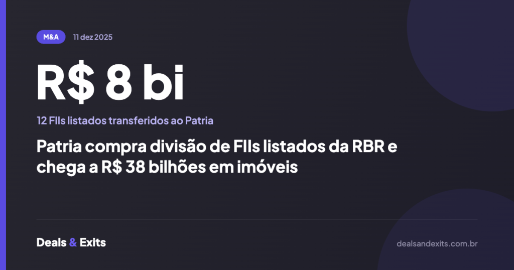 Patria compra divisão de FIIs listados da RBR e chega a R$ 38 bilhões em imóveis