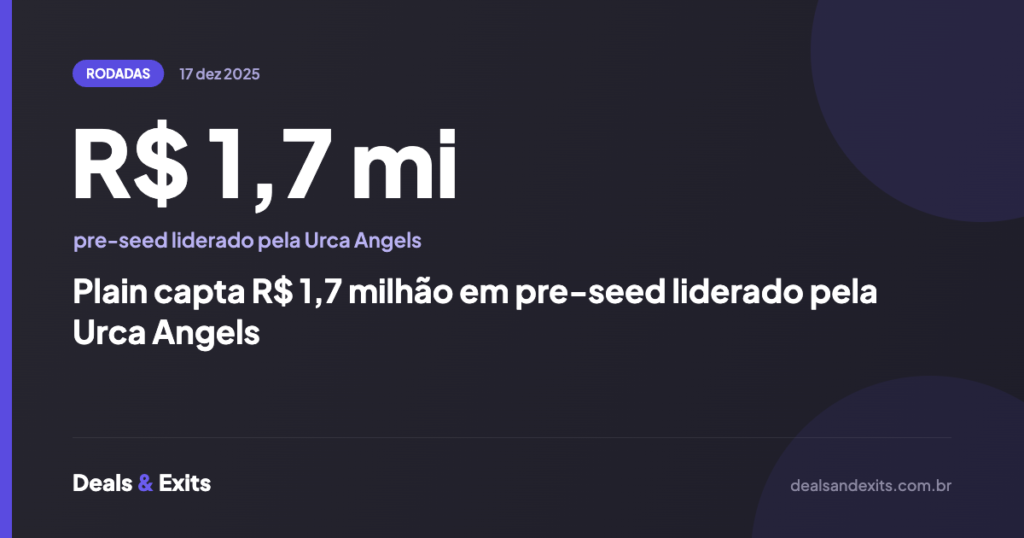Plain capta R$ 1,7 milhão em pre-seed liderado pela Urca Angels