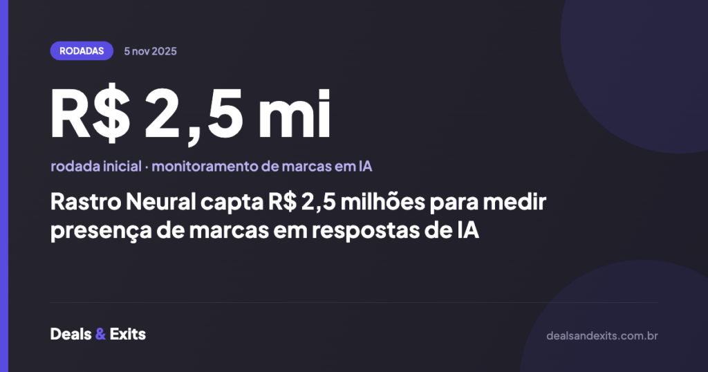 Rastro Neural capta R$ 2,5 milhões para medir presença de marcas em respostas de IA