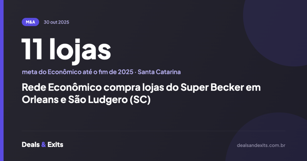 Rede Econômico compra lojas do Super Becker em Orleans e São Ludgero (SC)
