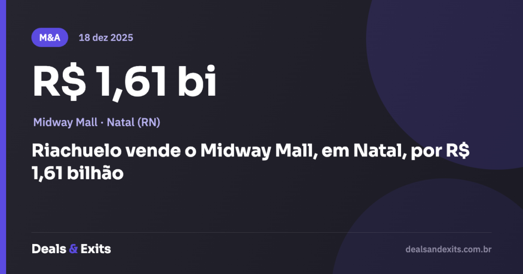 Riachuelo vende o Midway Mall, em Natal, por R$ 1,61 bilhão