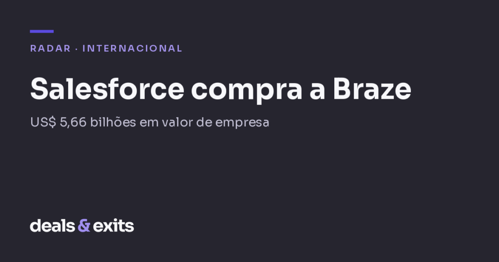 Salesforce compra a Braze por US$ 5,66 bilhões