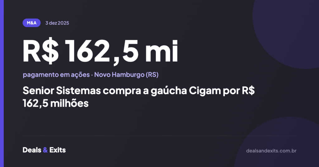 Senior Sistemas compra a gaúcha Cigam por R$ 162,5 milhões