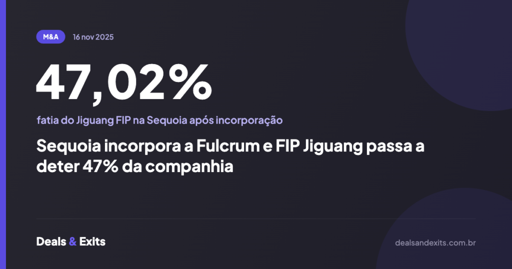 Sequoia incorpora a Fulcrum e FIP Jiguang passa a deter 47% da companhia