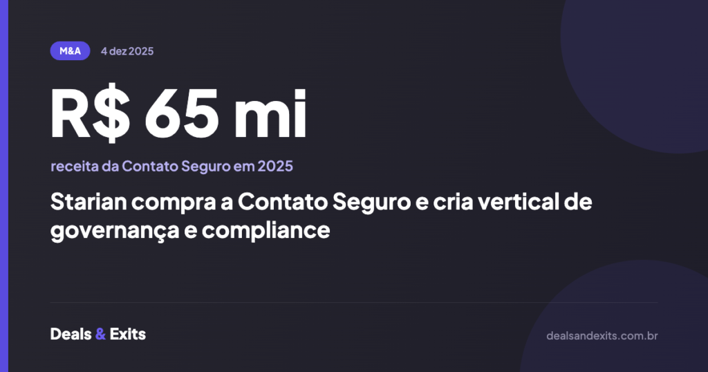 Starian compra a Contato Seguro e cria vertical de governança e compliance