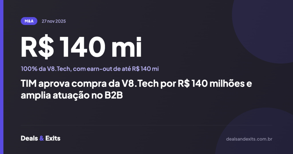 TIM aprova compra da V8.Tech por R$ 140 milhões e amplia atuação no B2B