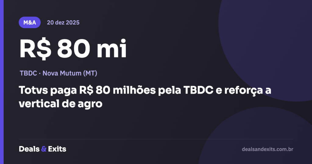 Totvs paga R$ 80 milhões pela TBDC e reforça a vertical de agro