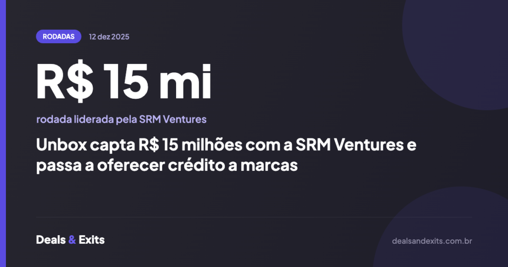 Unbox capta R$ 15 milhões com a SRM Ventures e passa a oferecer crédito a marcas