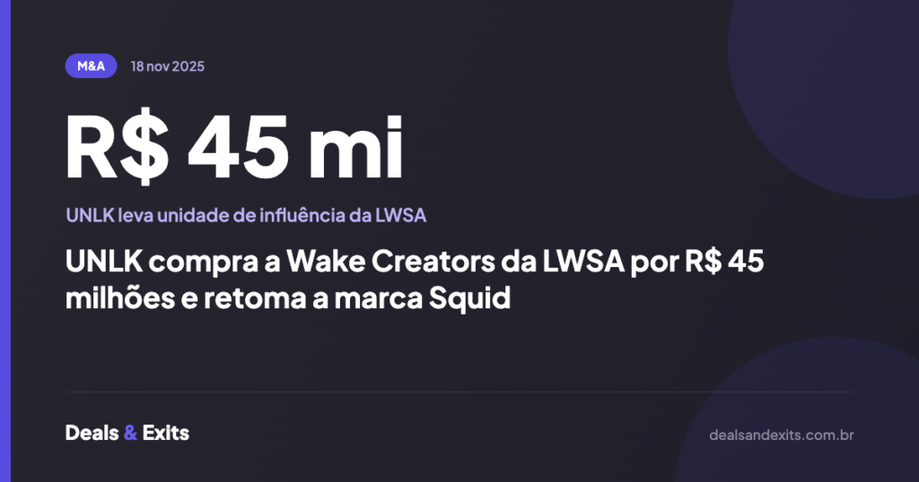 UNLK compra a Wake Creators da LWSA por R$ 45 milhões e retoma a marca Squid