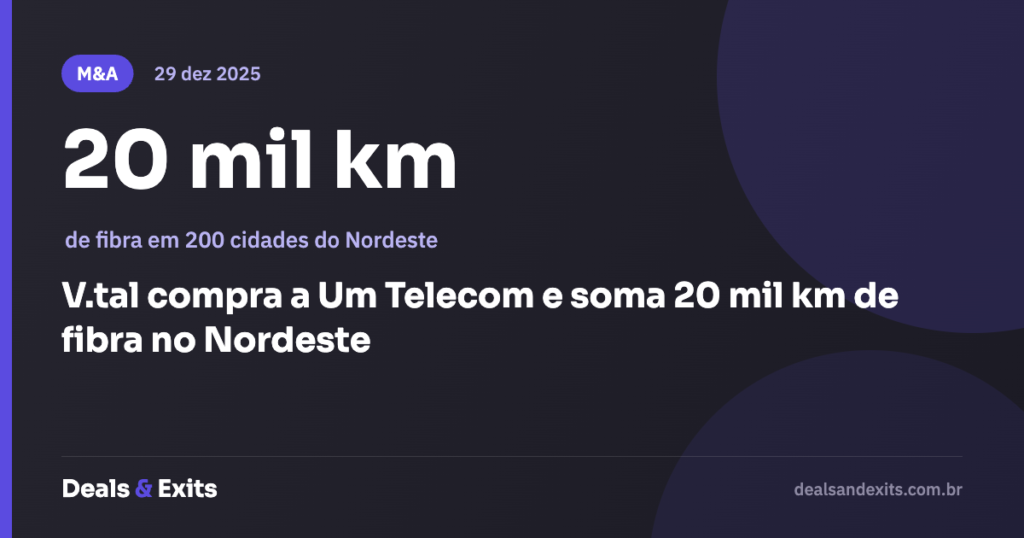 V.tal compra a Um Telecom e soma 20 mil km de fibra no Nordeste