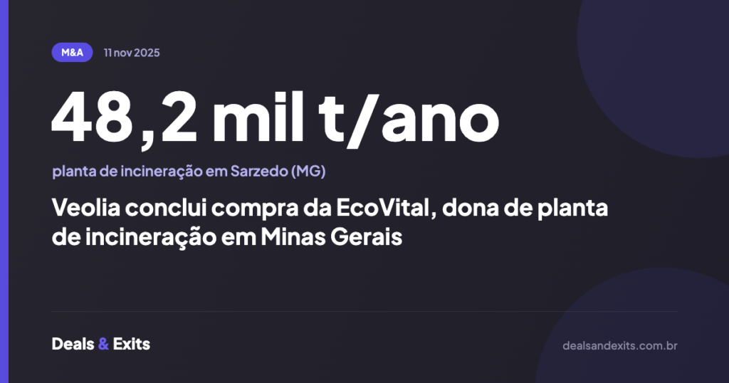 Veolia conclui compra da EcoVital, dona de planta de incineração em Minas Gerais