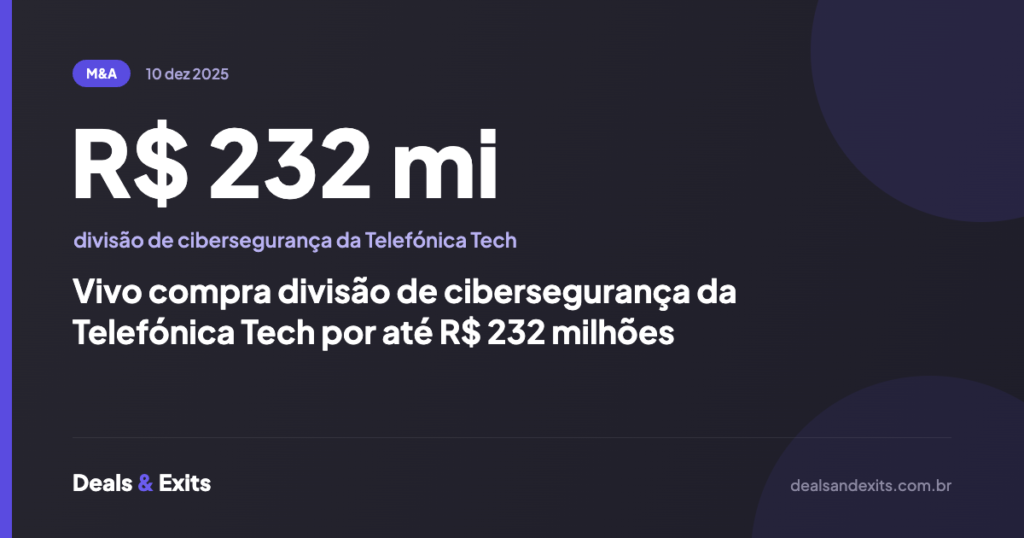 Vivo compra divisão de cibersegurança da Telefónica Tech por até R$ 232 milhões