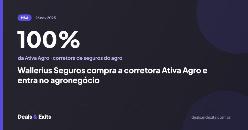 Wallerius Seguros compra a corretora Ativa Agro e entra no agronegócio