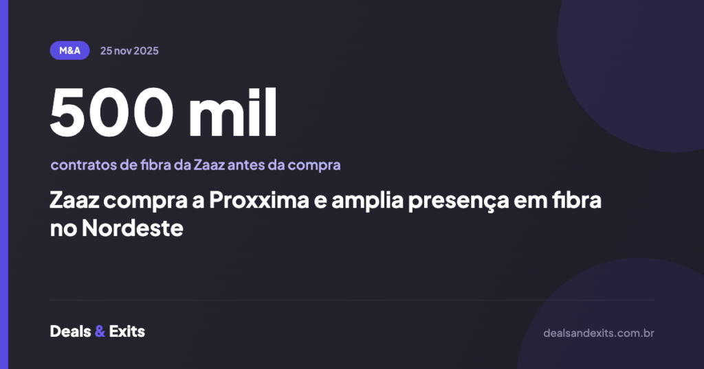 Zaaz compra a Proxxima e amplia presença em fibra no Nordeste
